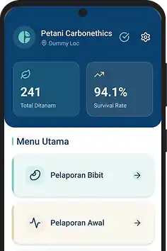 Petani App Smartphone Mockup